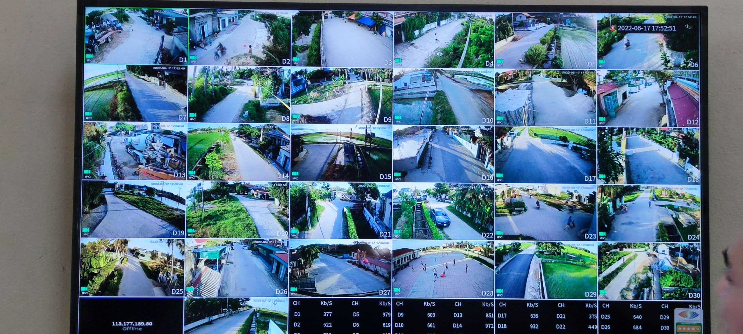 Triển khai xây dựng mô hình "Camera giám sát gắn với công tác bảo đảm An ninh trật tự" trên địa bàn xã Quảng Trường